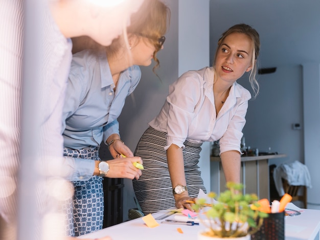 Vrouwelijke collega die businessplan bespreken op het werk