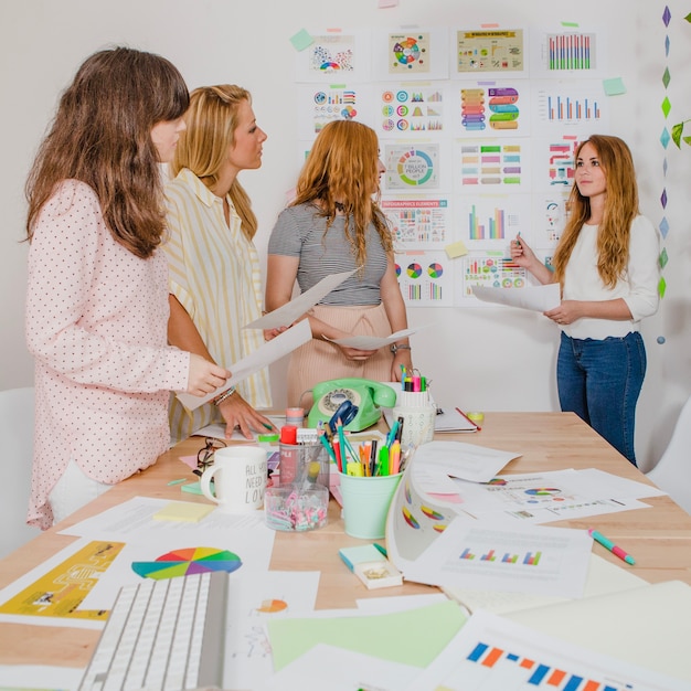 Vrouwen staan ​​bij bureau met diagrammen