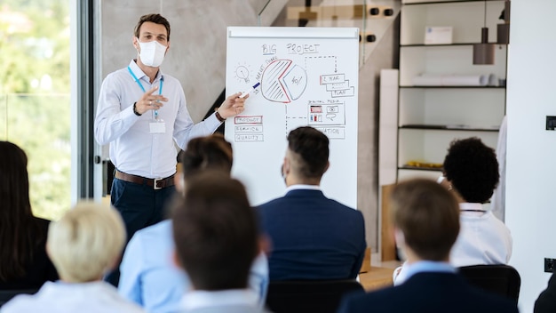 Gratis foto zakenman die een gezichtsmasker draagt tijdens het geven van een presentatie in de bestuurskamer