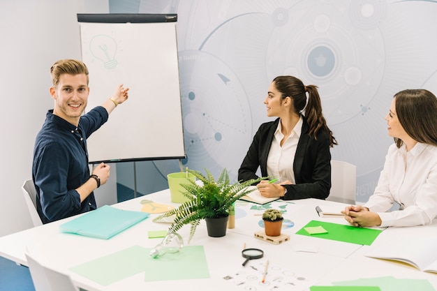 Zakenman die gloeilamp toont aan zijn partners op flipchart