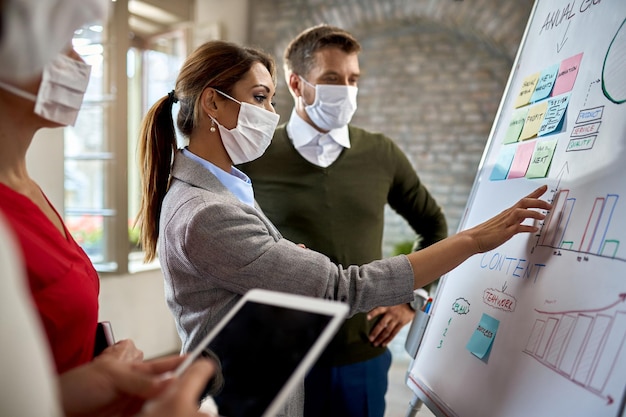 Zakenvrouw en haar collega's die beschermende gezichtsmaskers dragen tijdens het maken van een nieuwe bedrijfsstrategie op het whiteboard tijdens de coronavirusepidemie