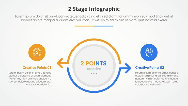 2 punten stadium sjabloon voor vergelijking tegenover infographic concept voor dia presentatie met grote cirkel en pijl omtrek tegenover richting met vlakke stijl