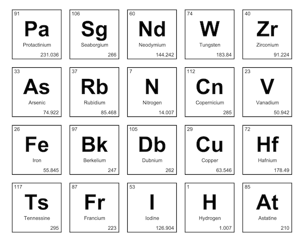 20 Preiodische tabel van de elementen Icon Pack Design