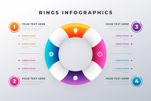 3d-ring infographic