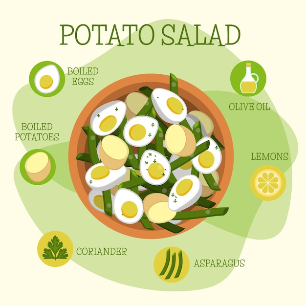 Gratis vector aardappelsalade gezonde natuurvoeding