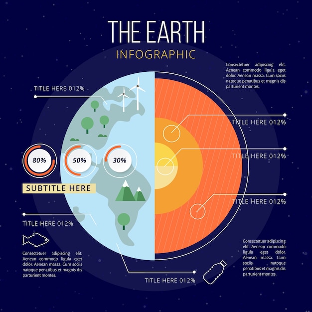 Gratis vector aarde structuur infographic sjabloon