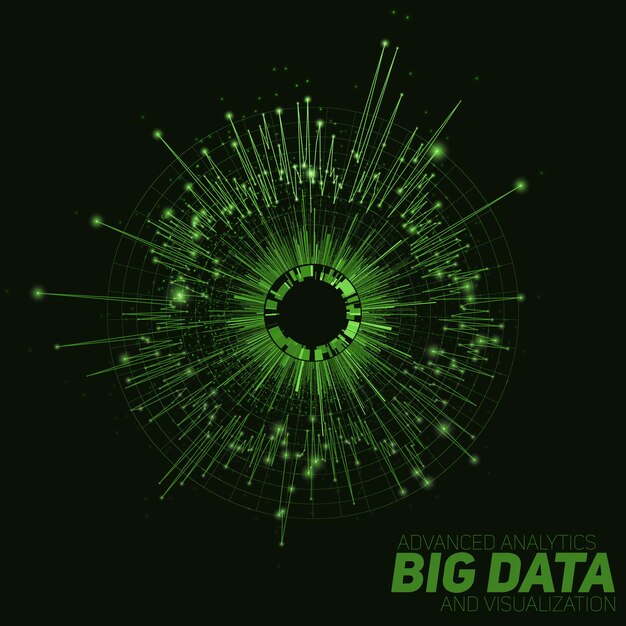 abstracte groene ronde big data visualisatie.