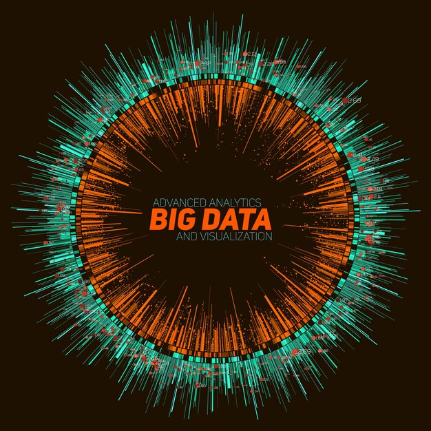 abstracte ronde big data-visualisatie.