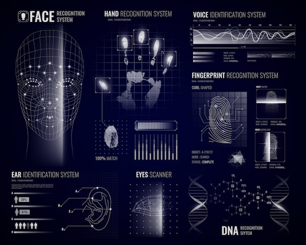 Gratis vector achtergrond van biometrische herkenningssystemen