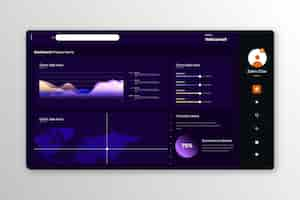 Gratis vector admin dashboard paneel