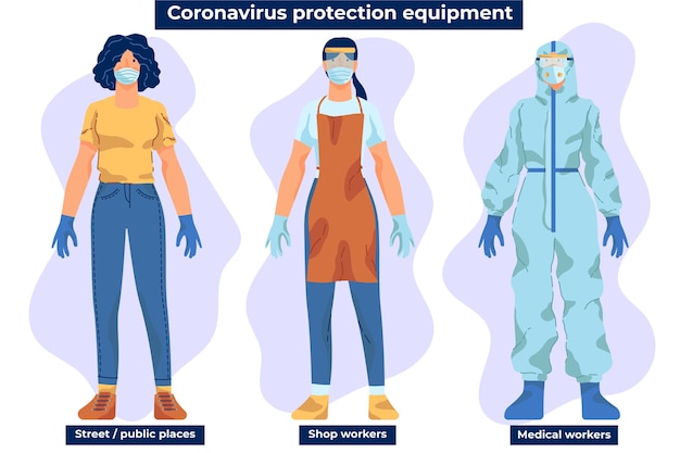 Gratis vector advies over coronavirusbeschermingsmiddelen