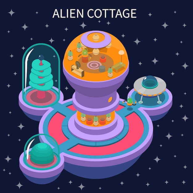 Alien Cottage isometrische samenstelling