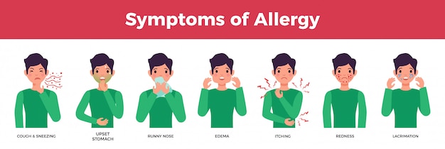 Allergie avatar of tekens instellen met allergiesymptomen, platte geïsoleerde vectorillustratie