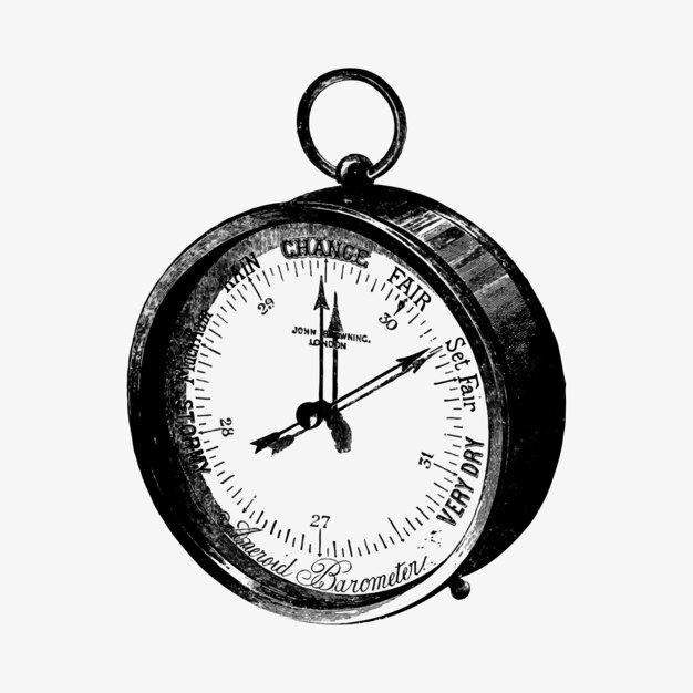 Antiek navigatie kompas