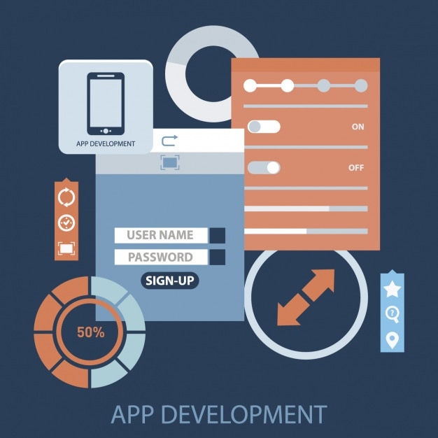 App ontwikkeling infographic