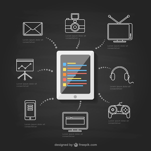 Apparaten vector infographic