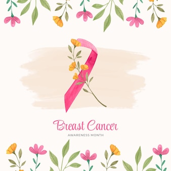 Aquarel borstkanker bewustzijn maand achtergrond