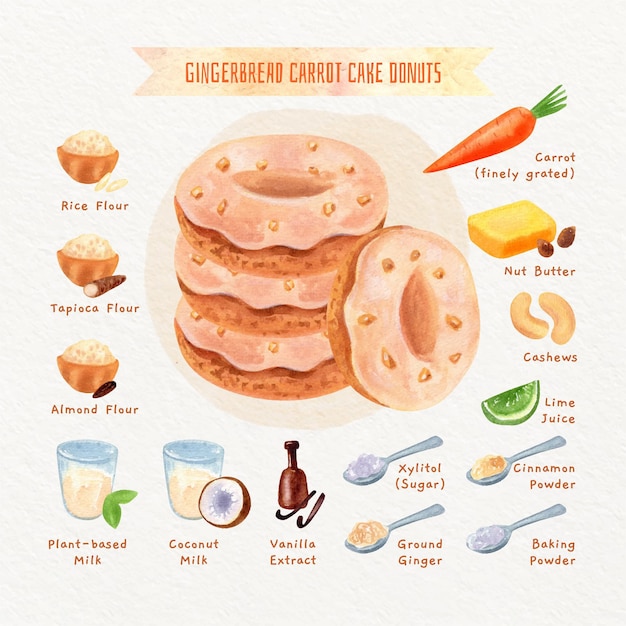 Gratis vector aquarel vegetarische peperkoek worteltaart donuts recept