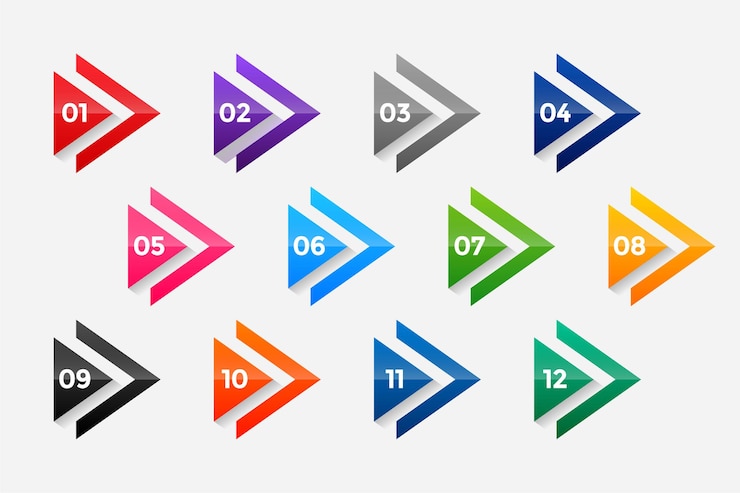 Gratis Vector arrow directionele opsommingstekens nummers van één tot twaalf