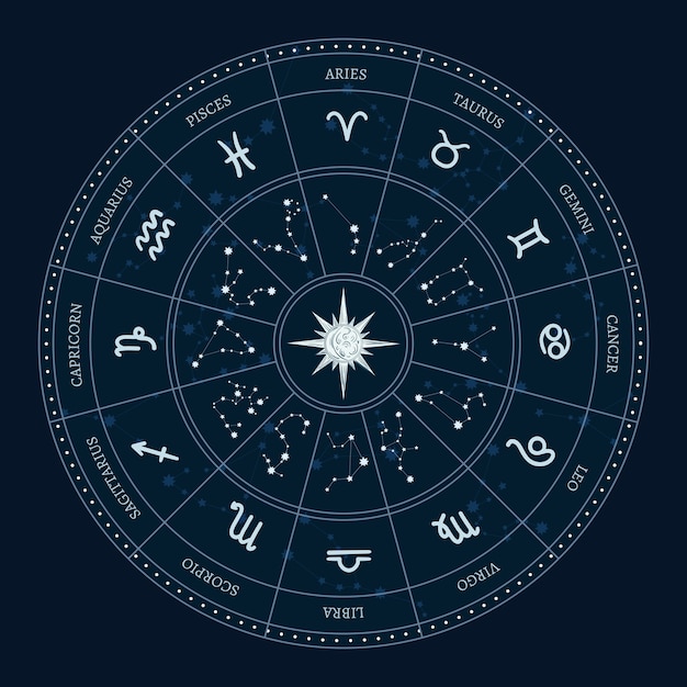 Gratis vector astrologie sterrenbeelden cirkel