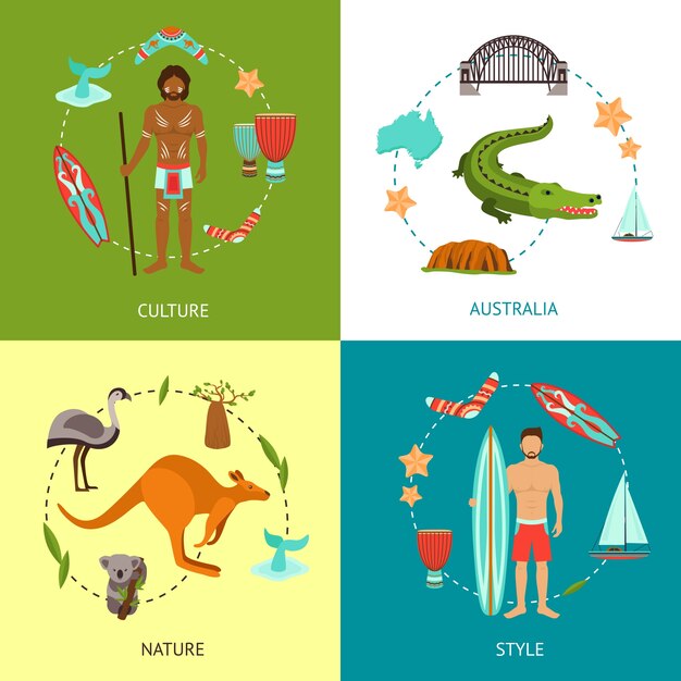 Australië Ontwerpconcept