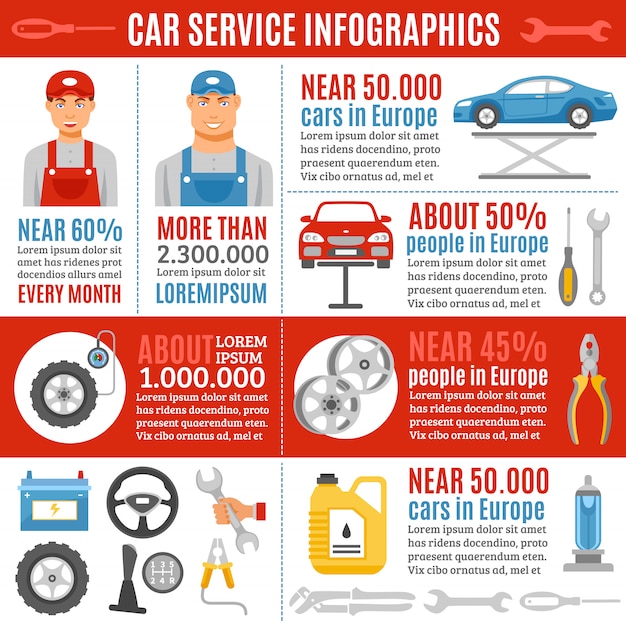 Gratis vector auto reparatie service flat infographic banner