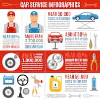 Gratis vector auto reparatie service flat infographic banner