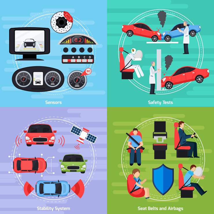 Gratis Vector auto veiligheidssystemen sjabloon