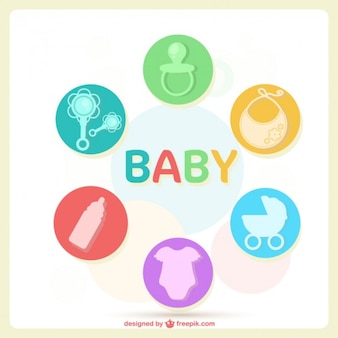 Baby kaart layout