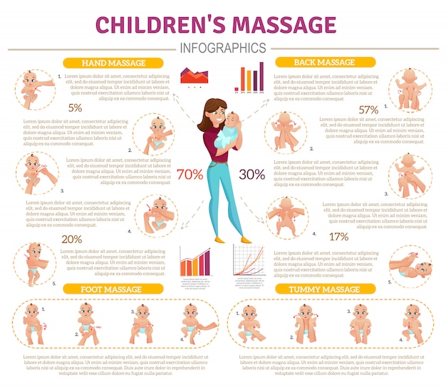 Baby massage infographic set