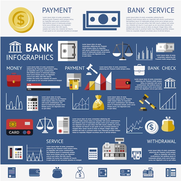 Gratis vector bank infografische achtergrond