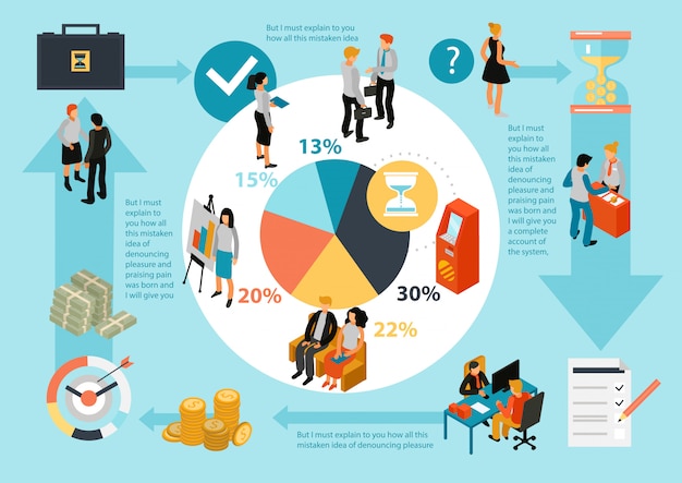 Bank Service Isometrische Infographics