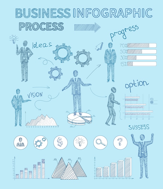 Bedrijfsprocesinfographics met schetsmensen en infocharts