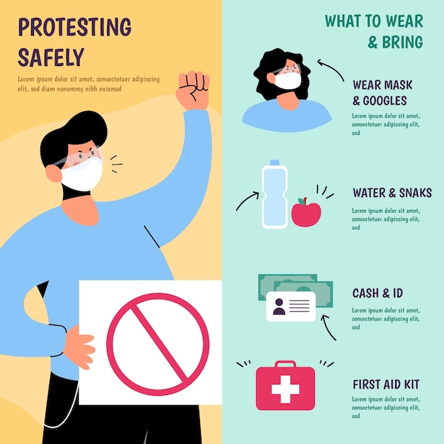 Bescherm jezelf en protesteer veilig