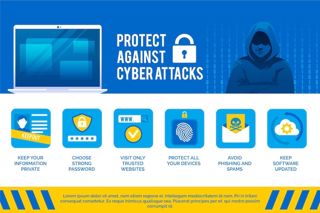 Gratis vector bescherm tegen cyberaanvallen infographic