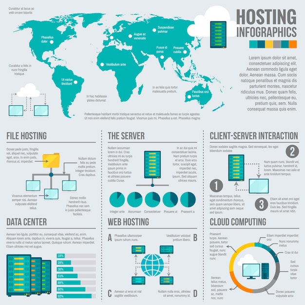 Bestand hosting wereldwijd infographic poster