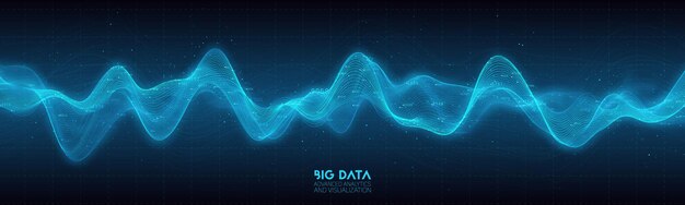 Big data blauwe golf visualisatie.