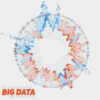 Gratis vector big data circulaire visualisatie.