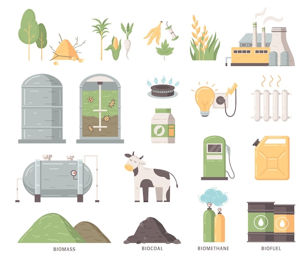 Gratis vector biobrandstofproductie platte set van organisch afval en bijproducten verwerkingsinstallatie voor biomassa en soorten biobrandstof geïsoleerde iconen vector illustratie