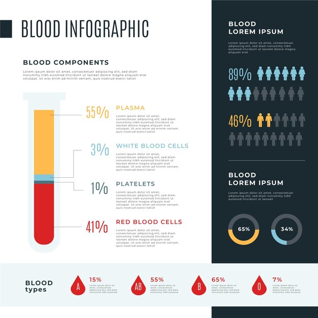 Bloed infographic in plat ontwerp