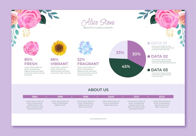 Bloemist infographic sjabloon