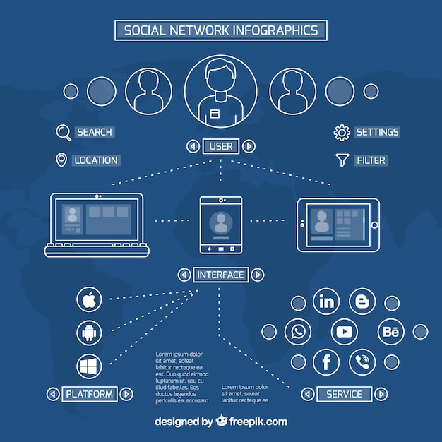 Gratis vector blue infographic over sociale netwerken