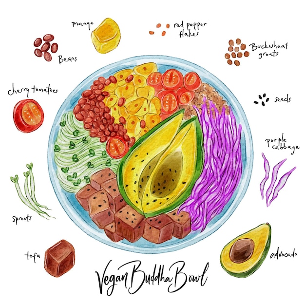 Boeddha kom recept concept