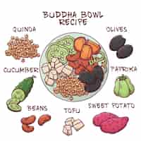 Gratis vector boeddha kom recept met ingrediënten