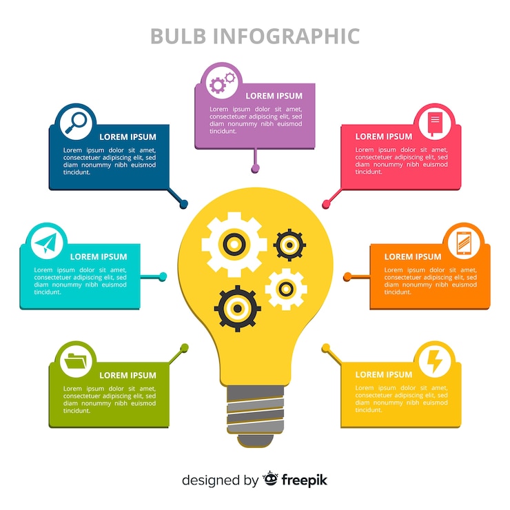 Gratis Vector bol infographic
