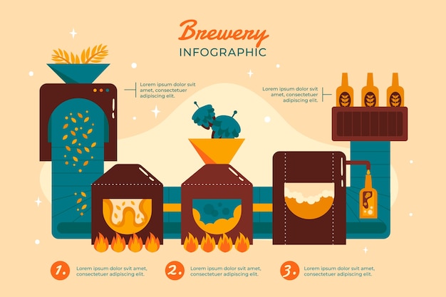 Gratis vector brouwerij infographic ontwerp