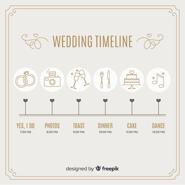 Gratis vector bruiloft tijdlijn in lineaire stijl