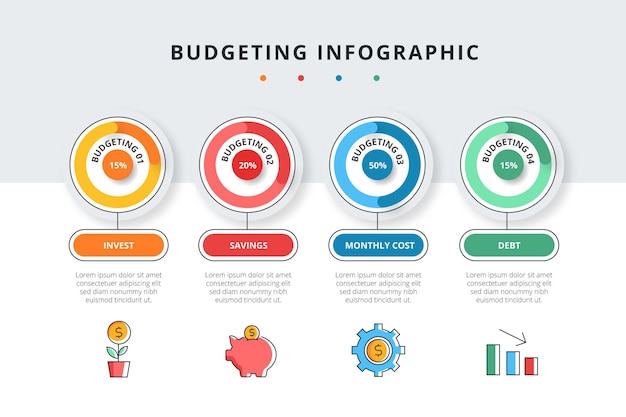 Budget infographic sjabloon