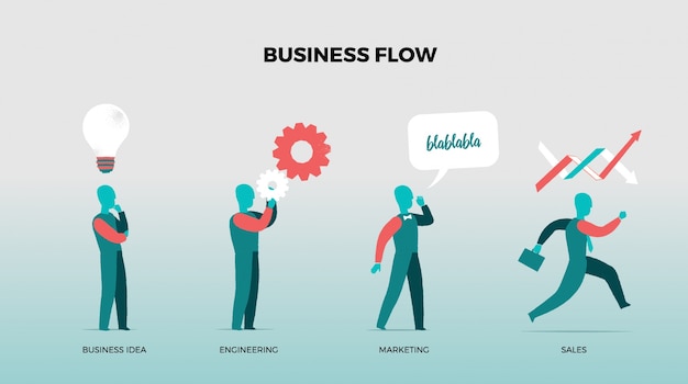 Gratis vector business flow met business karakters