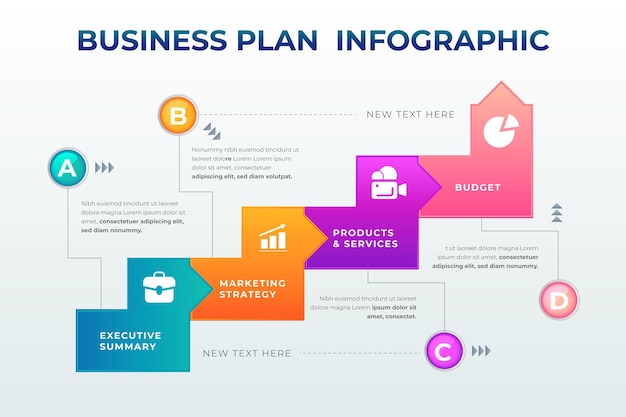 Businessplan infographic